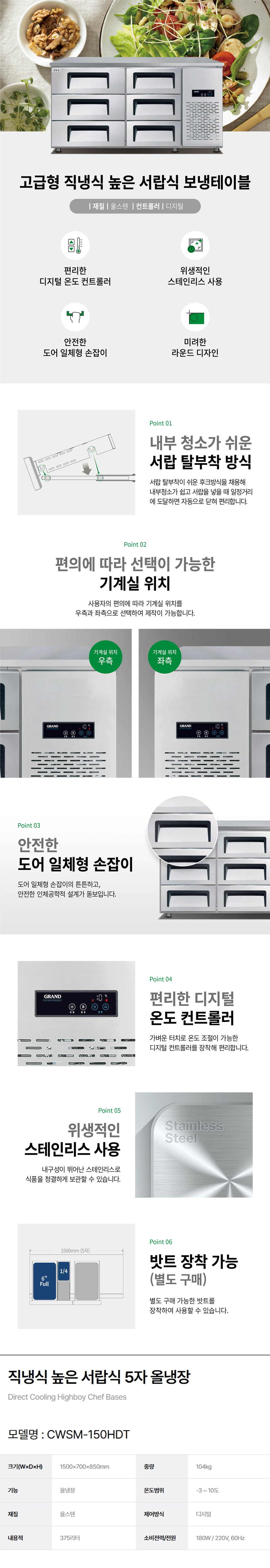 CWSM-150HDT-d.jpg